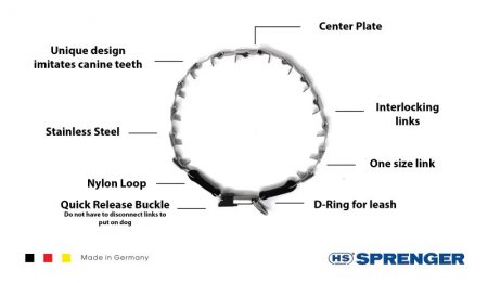 Herm Sprenger Stainless Steel NeckTech Prong Collar with ClickLock Buckle